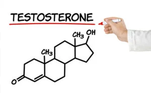 Testosterone-Replacement-Lawsuit-300×185 Testosterone Replacement Lawsuit